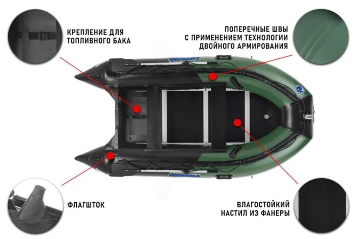 Лодка ПВХ STORMLINE Adventure Standard 360
