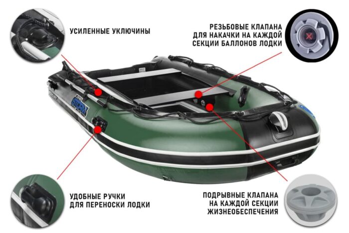 Лодка ПВХ STORMLINE Adventure Standard 360